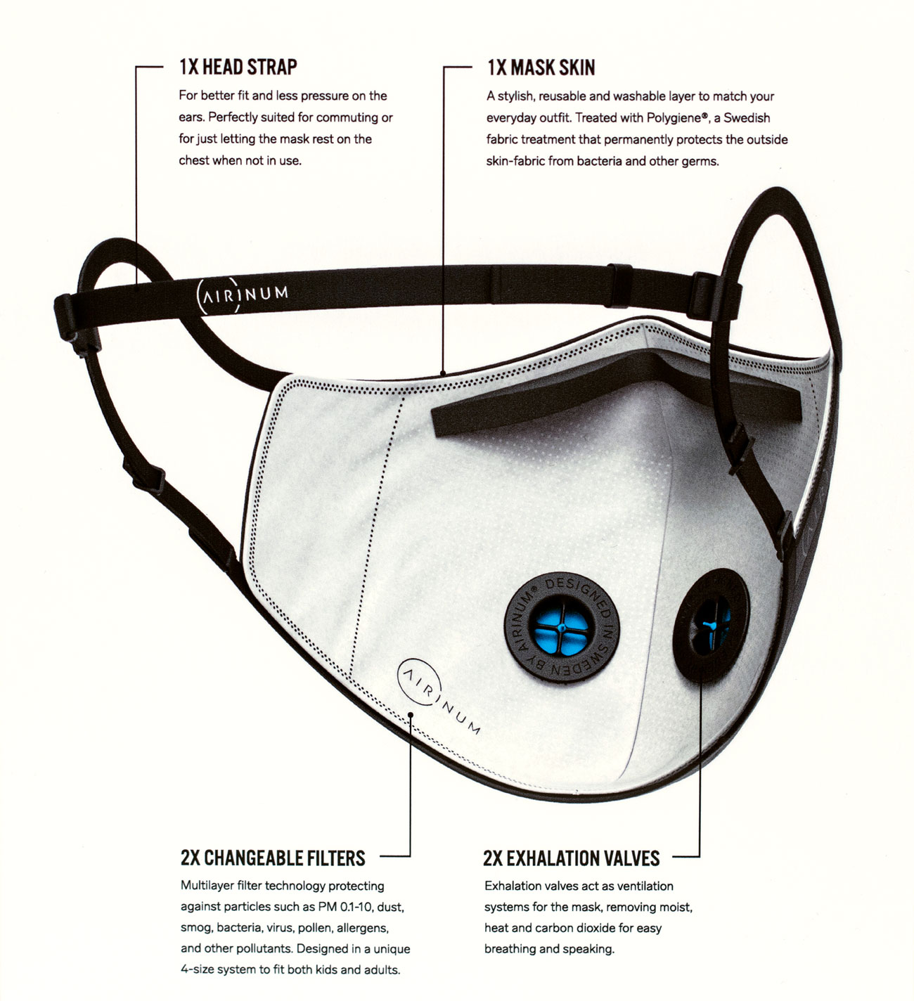 Feature Details of Airinum Urban Air mask 2.0